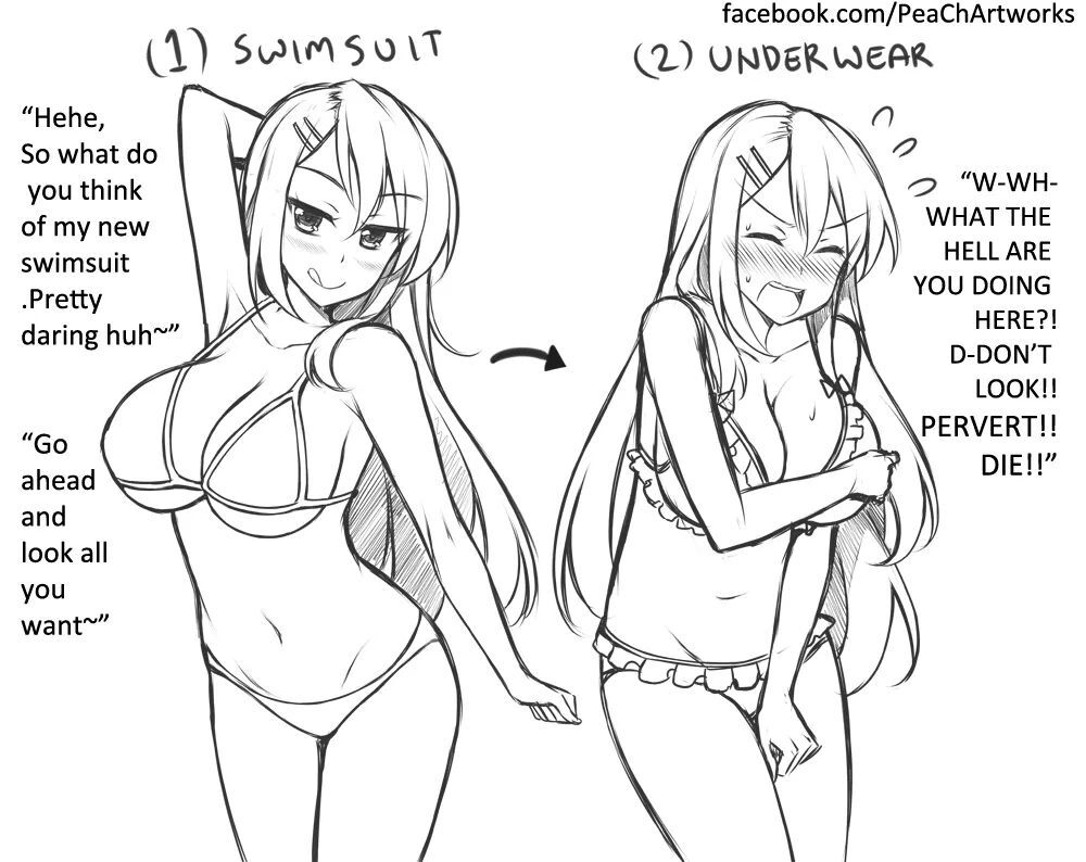 Swimsuit v Underwear